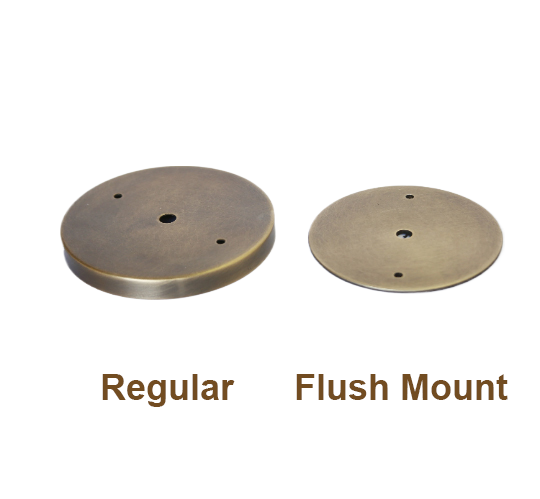 6‘’ Backplate additional cost